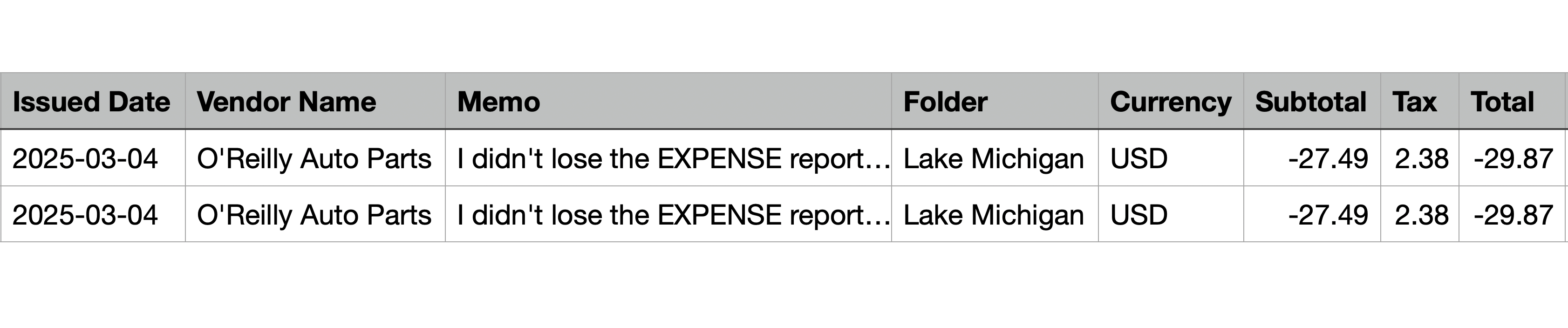 Receipt-ai.com: Sample CSV export showing receipt data with columns including Issued Date, Vendor Name, Memo, Folder, Currency, Subtotal, Tax, and Total. Example rows feature two receipts dated 2025-03-04 from O'Reilly Auto Parts, with a memo text beginning 'I didn't lose the EXPENSE report...', categorized under the Lake Michigan folder, using USD currency, with a subtotal of -27.49, tax amount 2.38, and total -29.87.