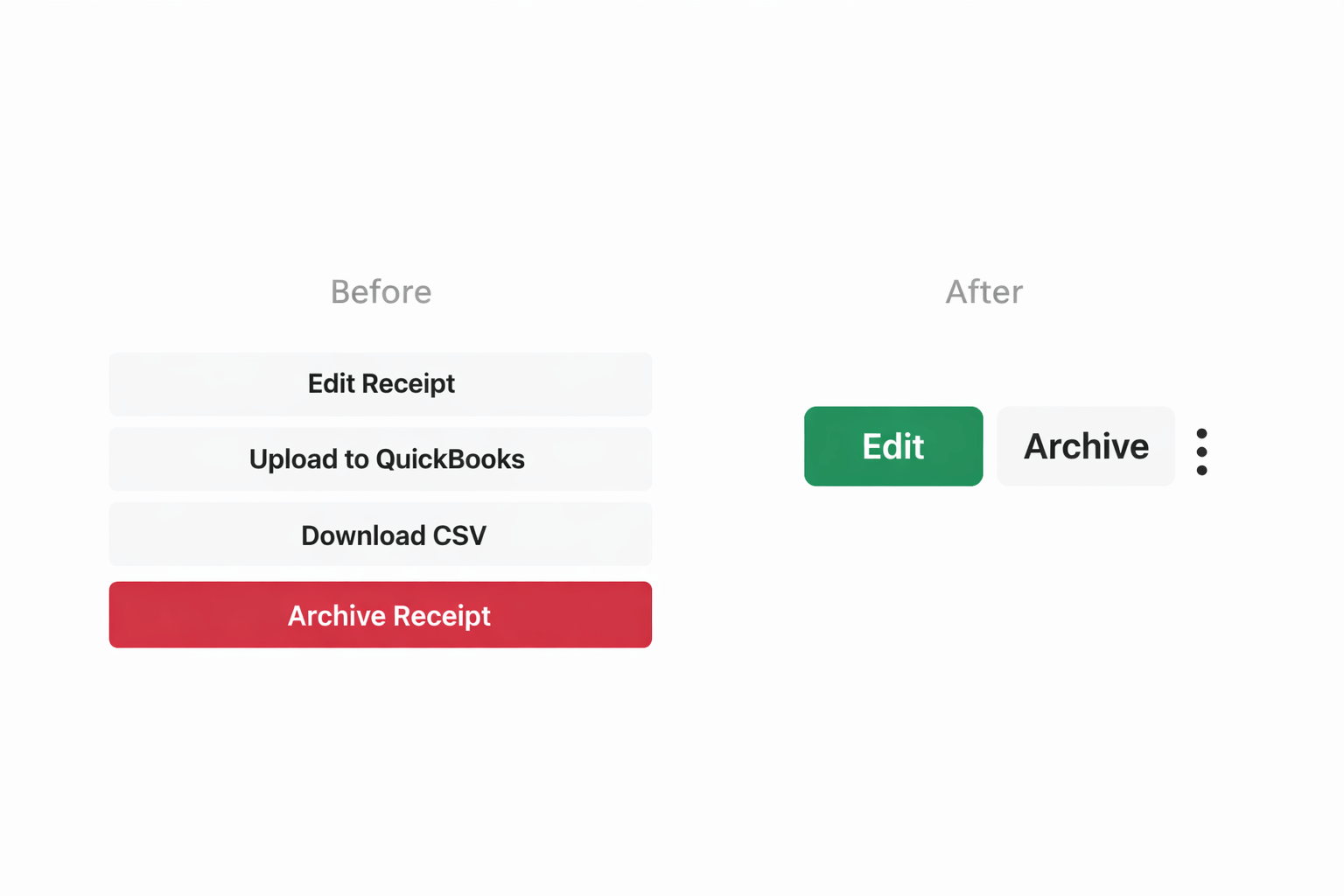 Receipt AI accounting dashboard displaying a duplicate receipt alert for The Home Depot transaction, marked as Action Required with a Duplicate tag and a link to review duplicate entries.