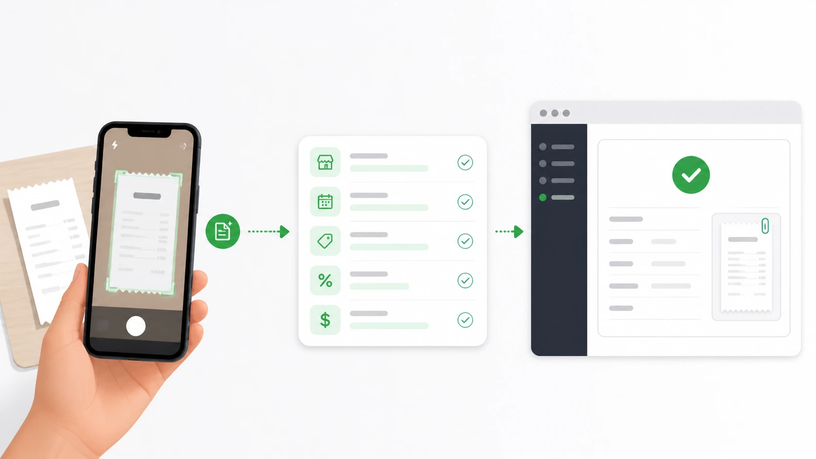 Illustration of a phone scanning a receipt, extracting receipt details, and syncing them to accounting software.