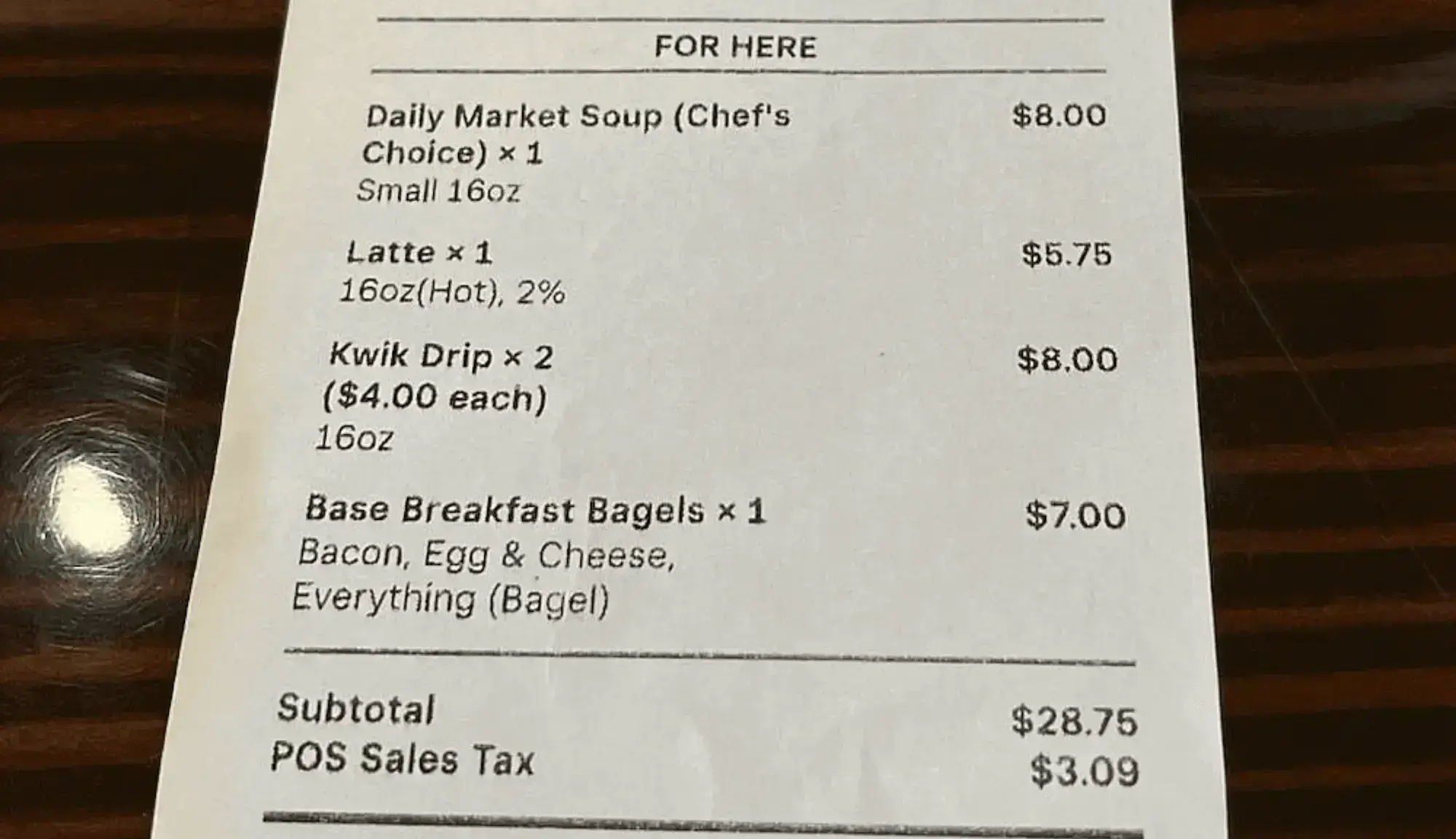 A close-up of a printed restaurant receipt showing detailed receipt line items: one Daily Market Soup (Chef’s Choice) for $8.00, one 16oz hot latte with 2% milk for $5.75, two 16oz Kwik Drip coffees at $4.00 each totaling $8.00, and one Base Breakfast Bagel with bacon, egg & cheese on an everything bagel for $7.00. The receipt includes a subtotal of $28.75 and a POS sales tax of $3.09. This is the type of itemized transaction data Receipt-AI automatically extracts and categorizes for expense tracking, now available across all pricing plans.